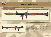 Комплект плакатов "Гранатомёт РПГ-7. Устройство гранатомёта. Обращение с ним" - fgospostavki.ru - Балашиха