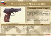 Комплект плакатов "9-мм пистолет Макарова (ПМ)" - fgospostavki.ru - Балашиха