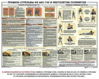 Плакат "Правила стрельбы из АКС-74У и пистолетов-пулеметов" - fgospostavki.ru - Балашиха
