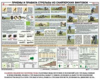 Плакат "Приемы и правила стрельбы из снайперских винтовок" - fgospostavki.ru - Балашиха