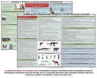 Комплект плакатов "Правила применения и сохранности оружия и спецсредств" - fgospostavki.ru - Балашиха