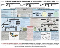 Плакат "Специальные малогабаритные автоматы 9А91, АС «Вал», АММ" - fgospostavki.ru - Балашиха