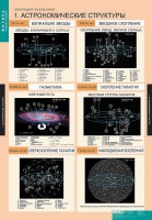 Комплект таблиц. Физика. Эволюция вселенной. - fgospostavki.ru - Балашиха
