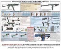 Плакат "9-мм пистолеты-пулеметы «Витязь», «Вереск»" - fgospostavki.ru - Балашиха