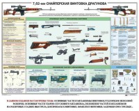 Плакат "7,62-мм снайперская винтовка Драгунова" - fgospostavki.ru - Балашиха