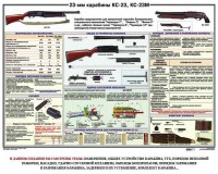 Плакат "23-мм карабины КС-23, КС-23М" - fgospostavki.ru - Балашиха