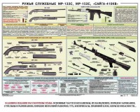 Плакат "Ружья служебные МР-133С, МР-153С, Сайга-410КВ" - fgospostavki.ru - Балашиха