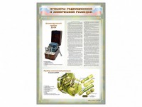 Стенд "Приборы радиационной и химической разведки" - fgospostavki.ru - Балашиха