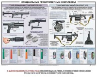 Плакат "Специальные гранатометные комплексы (РГС-50М, 6Г30)" - fgospostavki.ru - Балашиха