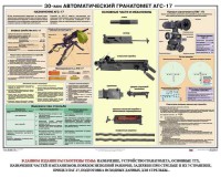 Плакат "30-мм автоматический гранатомет АГС-17" - fgospostavki.ru - Балашиха