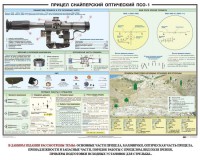 Плакат "Прицел снайперский оптический ПСО-1" - fgospostavki.ru - Балашиха