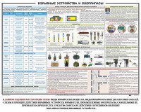 Плакат "Взрывные устройства и боеприпасы" - fgospostavki.ru - Балашиха