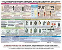 Плакат "Гражданское оружие и спецсредства, используемые в охранной деятельности" - fgospostavki.ru - Балашиха