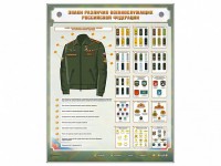 Интерактивный электрифицированный стенд "Знаки различия военнослужащих Российской Федерации" - fgospostavki.ru - Балашиха