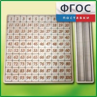 Дидактический набор "Цифры" - fgospostavki.ru - Балашиха