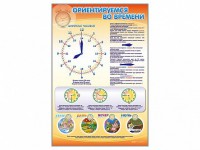 Стенд "Ориентируемся во времени" Вариант 1 - fgospostavki.ru - Балашиха