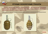 Комплект плакатов "Ручные гранаты" - fgospostavki.ru - Балашиха