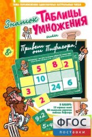 Знаток таблицы умножения - fgospostavki.ru - Балашиха