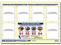 Стенд информационный "Основы безопасности жизнедеятельности" (80*110, 6 карманов) - fgospostavki.ru - Балашиха