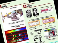 Комплект таблиц "Квантовая физика" (10 таблиц, формат А1, ламинированные) - fgospostavki.ru - Балашиха