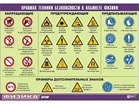 Таблица демонстрационная "Правила техники безопасности в кабинете физики" (винил 100x140) - fgospostavki.ru - Балашиха