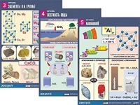 Комплект таблиц "Металлы" (10 таблиц, формат А1, ламинированные) - fgospostavki.ru - Балашиха