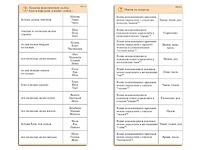 Комплект карточек (10) "Обучающий калейдоскоп. Разбор слова и предложения" - fgospostavki.ru - Балашиха