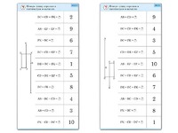 Комплект карточек (10) "Обучающий калейдоскоп. Сложение и вычитание в пределах 10" - fgospostavki.ru - Балашиха