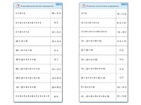 Комплект карточек (10) "Обучающий калейдоскоп. Умножение на 7, 8 и 9" - fgospostavki.ru - Балашиха