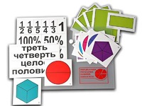 Набор для изучения простых дробей. Составление целого из частей (раздаточный) - fgospostavki.ru - Балашиха