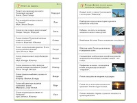 Комплект карточек (10) "Обучающий калейдоскоп. Земля - часть вселенной" - fgospostavki.ru - Балашиха