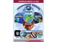 Таблица демонстрационная "Географическая оболочка и ее части" (винил 100*140) - fgospostavki.ru - Балашиха