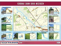 Таблица демонстрационная "Условные знаки плана местности" (винил 100*140) - fgospostavki.ru - Балашиха