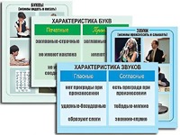 Модель-аппликация "Ступени к грамоте. Звуки и буквы русского языка" (ламинированная) - fgospostavki.ru - Балашиха