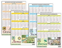Фенологический календарь - fgospostavki.ru - Балашиха