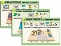 Комплект таблиц "Технология. Организация рабочего места" (6 таблиц, А1, ламинированные, с раздаточным материалом) - fgospostavki.ru - Балашиха