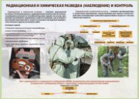 Комплект плакатов "Радиационная и химическая защита" - fgospostavki.ru - Балашиха