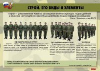 Комплект плакатов "Строевая подготовка" - fgospostavki.ru - Балашиха