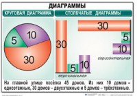 Комплект таблиц. Математика 6 класс - fgospostavki.ru - Балашиха