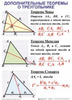 Комплект таблиц Треугольники (19 таблиц) - fgospostavki.ru - Балашиха