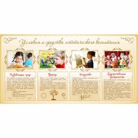 Стенд "Условия и средства эстетического воспитания" - fgospostavki.ru - Балашиха