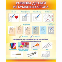 Стенд "Разметка деталей из бумаги и картона" - fgospostavki.ru - Балашиха