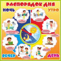 Стенд "Распорядок дня" - fgospostavki.ru - Балашиха