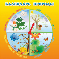 Стенд "Календарь природы" 0.5x0.5 - fgospostavki.ru - Балашиха