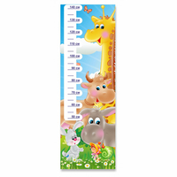 Стенд "Ростомер Зверята" - fgospostavki.ru - Балашиха