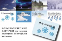 Комплект таблиц "Время" на английском языке - fgospostavki.ru - Балашиха
