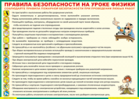 Таблица "Правила безопасности на уроке физики" (100х140 сантиметров, винил) - fgospostavki.ru - Балашиха