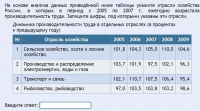 Интерактивные курсы. География 9 класс . Базовый. - fgospostavki.ru - Балашиха