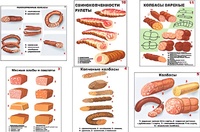 Плакаты ПРОФТЕХ "Ассортимент колбасной и мясной продукции" (11 пл, винил, 70х100) - fgospostavki.ru - Балашиха