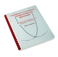 Пособие для слабовидящих детей - Графики основных элементарных функций - fgospostavki.ru - Балашиха